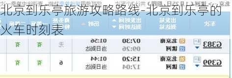 北京到乐亭旅游攻略路线-北京到乐亭的火车时刻表