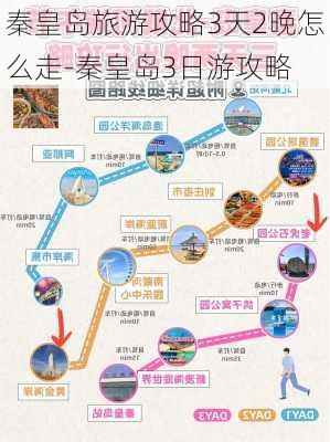 秦皇岛旅游攻略3天2晚怎么走-秦皇岛3日游攻略