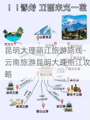 昆明大理丽江旅游路线-云南旅游昆明大理丽江攻略