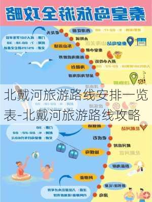 北戴河旅游路线安排一览表-北戴河旅游路线攻略