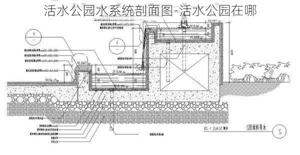 活水公园水系统剖面图-活水公园在哪