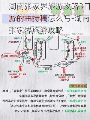 湖南张家界旅游攻略3日游的主持稿怎么写-湖南张家界旅游攻略