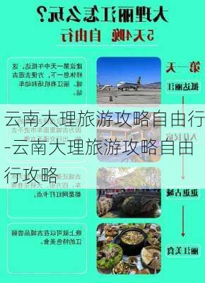 云南大理旅游攻略自由行-云南大理旅游攻略自由行攻略