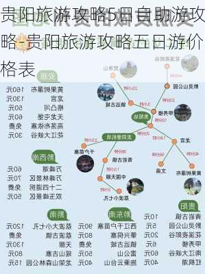 贵阳旅游攻略5日自助游攻略-贵阳旅游攻略五日游价格表