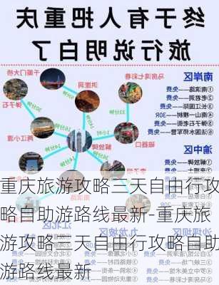 重庆旅游攻略三天自由行攻略自助游路线最新-重庆旅游攻略三天自由行攻略自助游路线最新