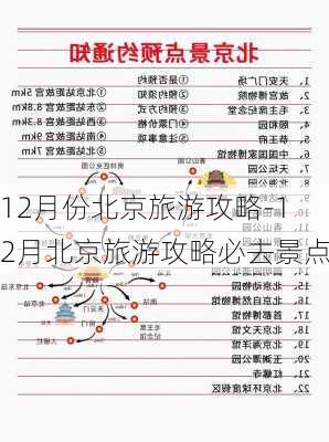 12月份北京旅游攻略-12月北京旅游攻略必去景点