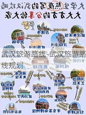 武汉旅游路线-武汉旅游路线规划