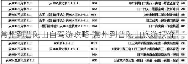 常州到普陀山自驾游攻略-常州到普陀山旅游报价