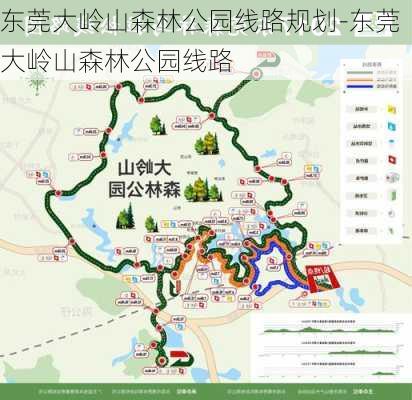 东莞大岭山森林公园线路规划-东莞大岭山森林公园线路