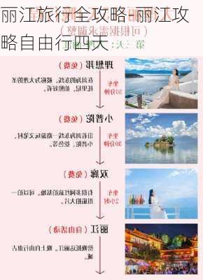 丽江旅行全攻略-丽江攻略自由行四天