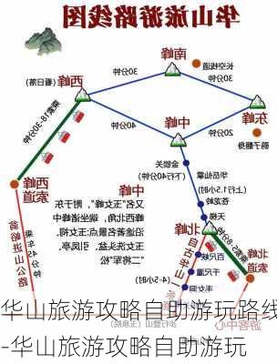 华山旅游攻略自助游玩路线-华山旅游攻略自助游玩