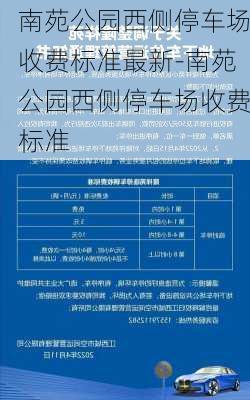 南苑公园西侧停车场收费标准最新-南苑公园西侧停车场收费标准