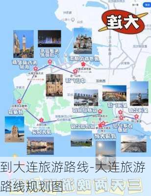 到大连旅游路线-大连旅游路线规划图