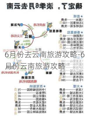 6月份去云南旅游攻略-6月份云南旅游攻略