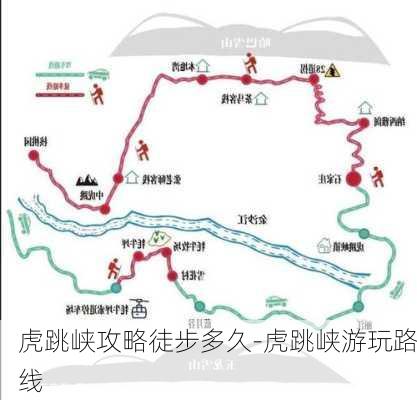 虎跳峡攻略徒步多久-虎跳峡游玩路线