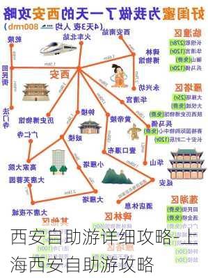 西安自助游详细攻略-上海西安自助游攻略