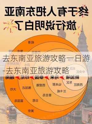 去东南亚旅游攻略一日游-去东南亚旅游攻略