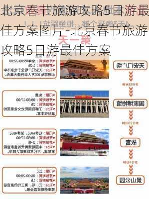 北京春节旅游攻略5日游最佳方案图片-北京春节旅游攻略5日游最佳方案