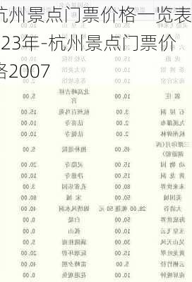 杭州景点门票价格一览表2023年-杭州景点门票价格2007