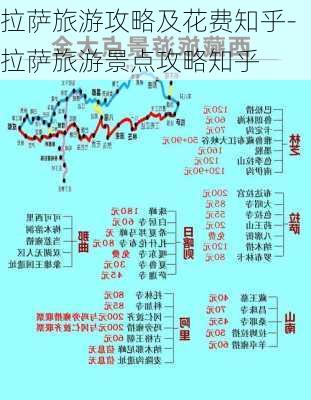 拉萨旅游攻略及花费知乎-拉萨旅游景点攻略知乎