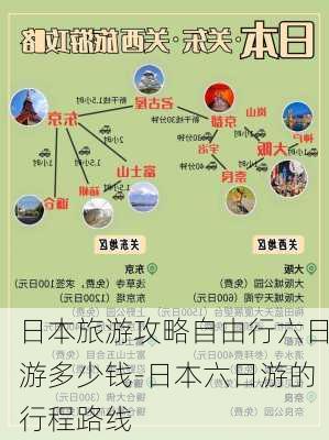 日本旅游攻略自由行六日游多少钱-日本六日游的行程路线