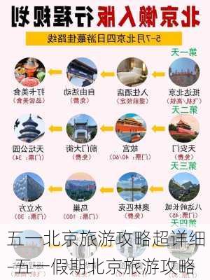 五一北京旅游攻略超详细-五一假期北京旅游攻略