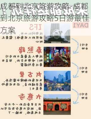 成都到北京旅游攻略-成都到北京旅游攻略5日游最佳方案