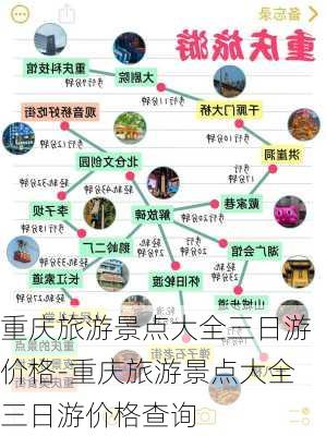 重庆旅游景点大全三日游价格-重庆旅游景点大全三日游价格查询