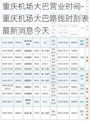 重庆机场大巴营业时间-重庆机场大巴路线时刻表最新消息今天