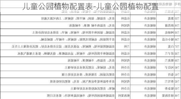 儿童公园植物配置表-儿童公园植物配置