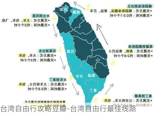 台湾自由行攻略豆瓣-台湾自由行最佳线路