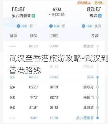 武汉至香港旅游攻略-武汉到香港路线