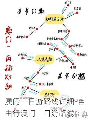 澳门一日游路线详细-自由行澳门一日游路线