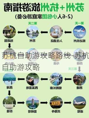 苏杭自助游攻略路线-苏杭自助游攻略