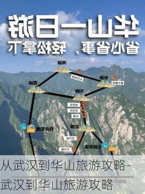 从武汉到华山旅游攻略-武汉到华山旅游攻略