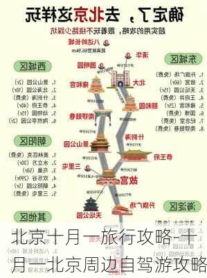 北京十月一旅行攻略-十月一北京周边自驾游攻略