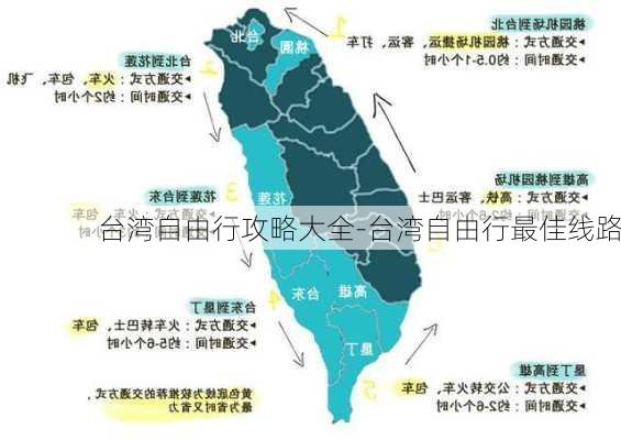 台湾自由行攻略大全-台湾自由行最佳线路