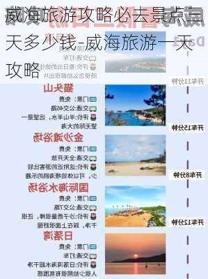 威海旅游攻略必去景点三天多少钱-威海旅游一天攻略