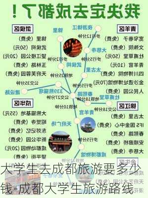 大学生去成都旅游要多少钱-成都大学生旅游路线