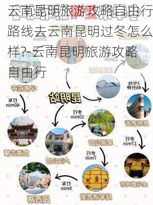 云南昆明旅游攻略自由行路线去云南昆明过冬怎么样?-云南昆明旅游攻略自由行