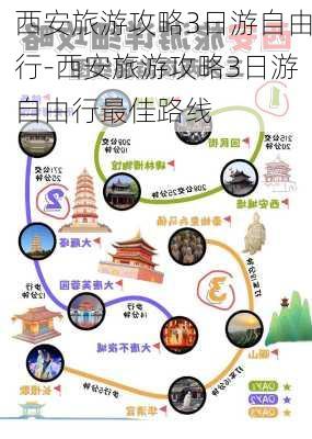 西安旅游攻略3日游自由行-西安旅游攻略3日游自由行最佳路线