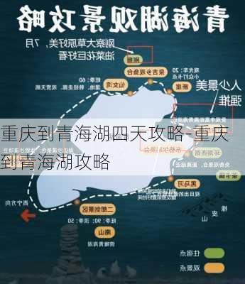 重庆到青海湖四天攻略-重庆到青海湖攻略