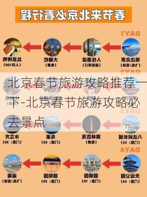 北京春节旅游攻略推荐一下-北京春节旅游攻略必去景点