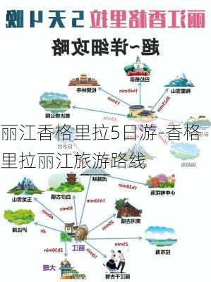 丽江香格里拉5日游-香格里拉丽江旅游路线