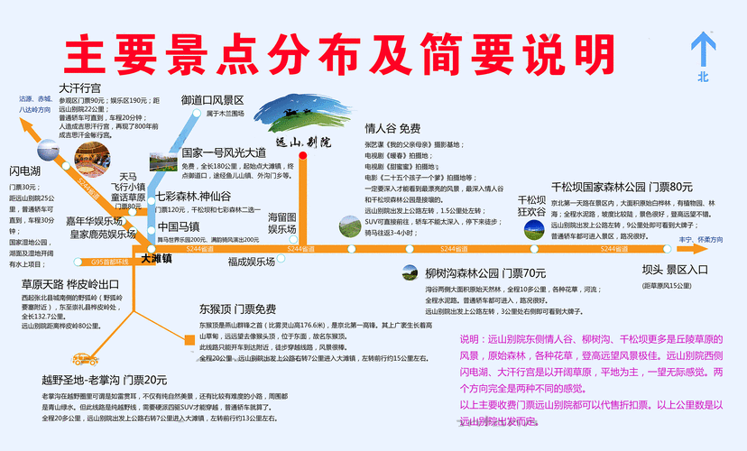 丰宁坝上草原旅游攻略自驾游路线推荐图片-丰宁坝上草原旅游攻略自驾游路线推荐