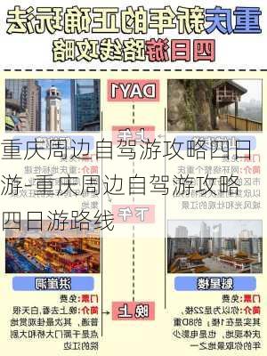 重庆周边自驾游攻略四日游-重庆周边自驾游攻略四日游路线