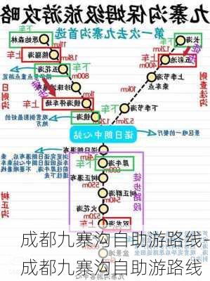 成都九寨沟自助游路线-成都九寨沟自助游路线