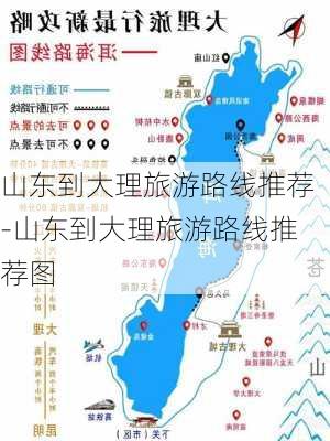 山东到大理旅游路线推荐-山东到大理旅游路线推荐图