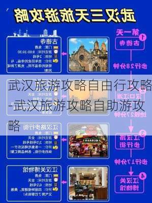 武汉旅游攻略自由行攻略-武汉旅游攻略自助游攻略