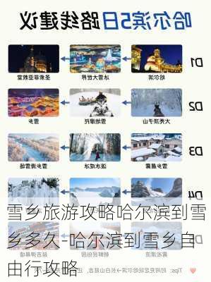 雪乡旅游攻略哈尔滨到雪乡多久-哈尔滨到雪乡自由行攻略